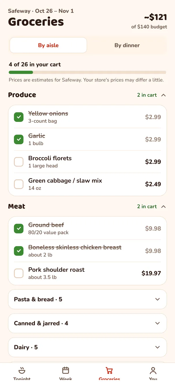 The grocery list sorted by aisle, with a few items ticked in the cart