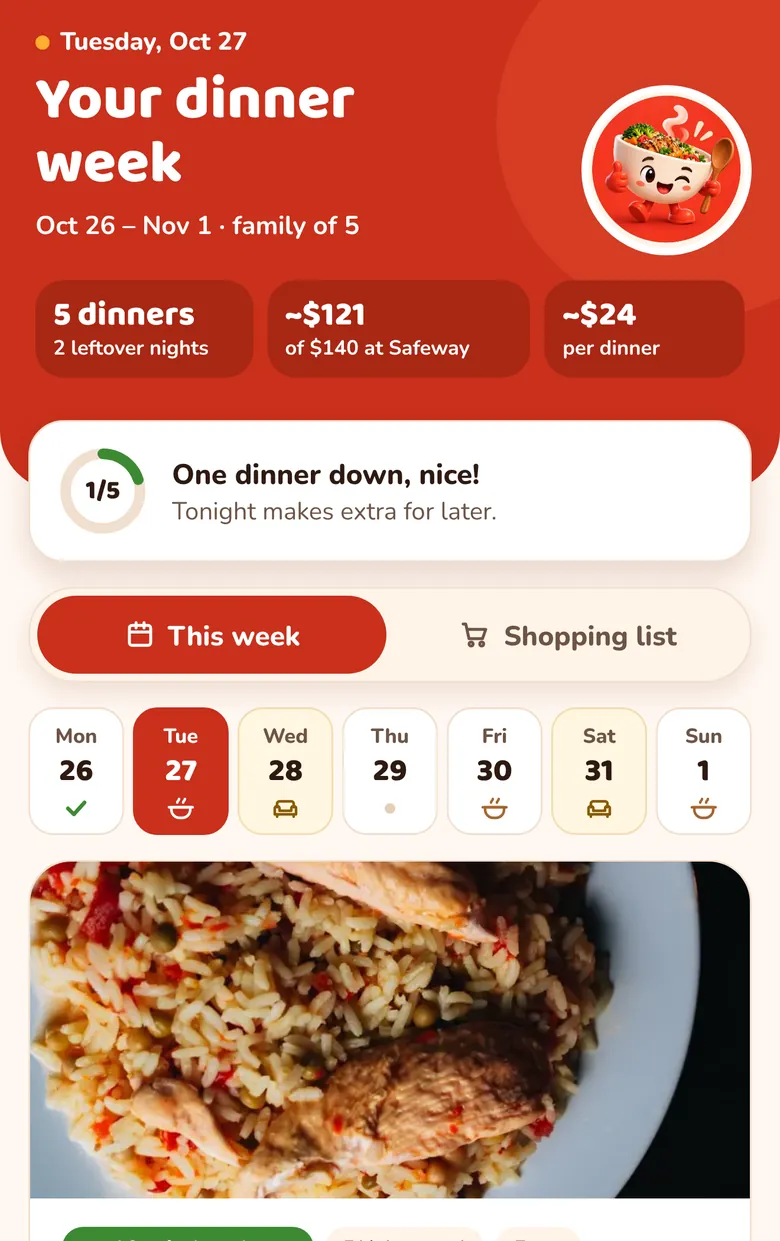 Cookingly's Tonight screen: a family of 5's dinner week, $121 of a $140 budget at Safeway, and tonight's crockpot dinner