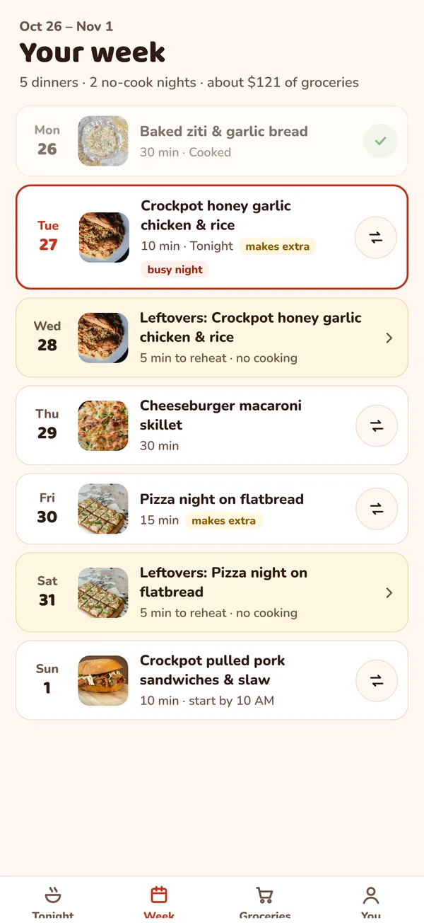 The week view: cook nights, two leftover nights and a busy night